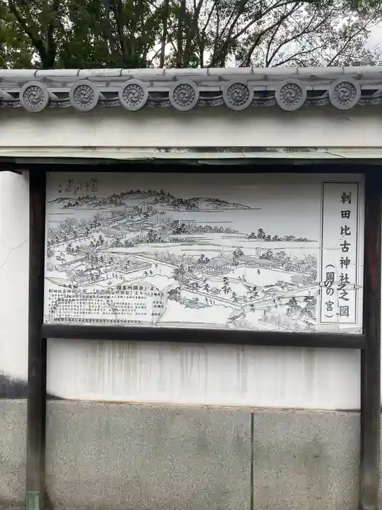 刺田比古神社のその他建物
