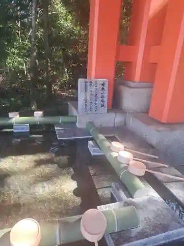 宇佐神宮の手水舎