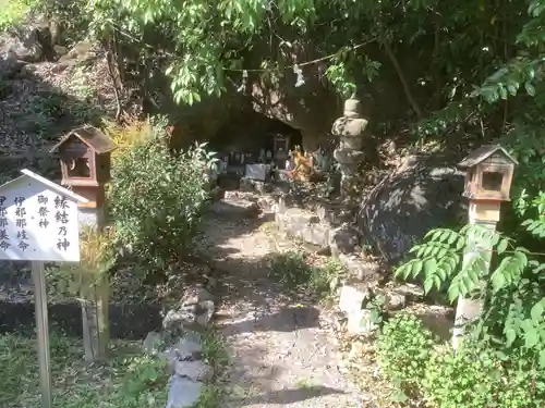 曽野稲荷神社の末社・摂社