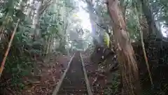 白山神社の動物