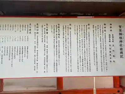 賀茂御祖神社(下鴨神社)の歴史
