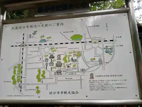 武蔵国分寺(東京都)