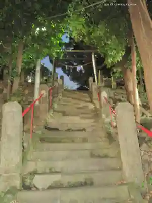八景天祖神社(東京都)