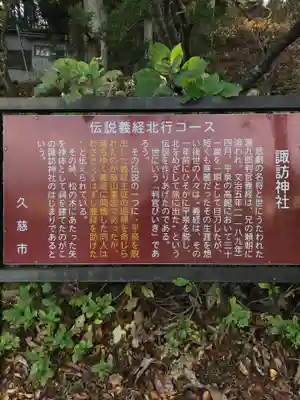 諏訪神社のその他建物
