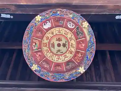 大阪天満宮(大阪府)