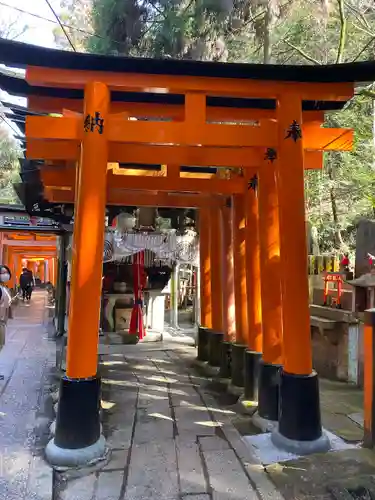 眼力社(京都府)