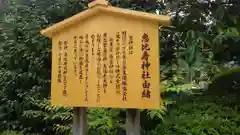 恵比寿神社（恵比寿ガーデンプレイス）の歴史