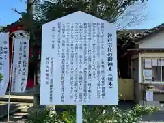 神館飯野高市本多神社(三重県)