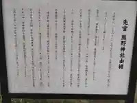 熊野神社(富山県)