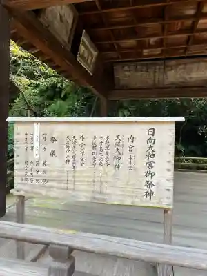 日向大神宮の{uncategorized: "未分類", other: "その他", undefined: "問題あり", building: "その他建物", grave: "お墓", sacred_gate: "鳥居", guardian: "狛犬", statue: "像", buddha: "仏像", history: "歴史", nature: "自然", garden: "庭園", animal: "動物", pagoda: "塔", temizu: "手水舎", mountain_gate: "山門・神門", sanctuary: "本殿・本堂", subordinate: "末社・摂社", art: "芸術", scenery: "景色", jizo: "地蔵", ema: "絵馬", goshuin: "御朱印", omikuji: "おみくじ", items: "授与品その他", amulet: "お守り", goshuincho: "御朱印帳", eats: "食事", festival: "お祭り", votive_dance: "神楽", shichigosan: "七五三参", wedding: "結婚式", experience: "体験その他", initially: "初詣", around: "周辺", anti_infection: "感染症対策"}