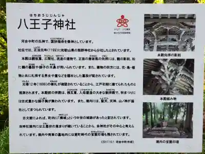 八王子神社の歴史