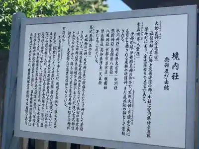 町田天満宮の歴史