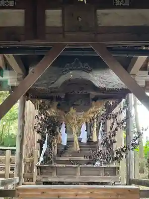 諏訪神社(長野県)