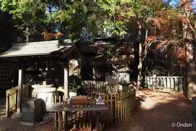 猿丸神社(京都府)