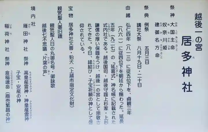 居多神社(新潟県)