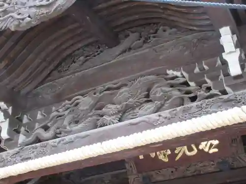 題経寺（柴又帝釈天）の芸術