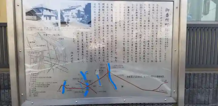 北野神社のその他建物