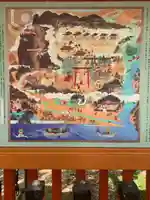 熊野速玉大社のその他建物