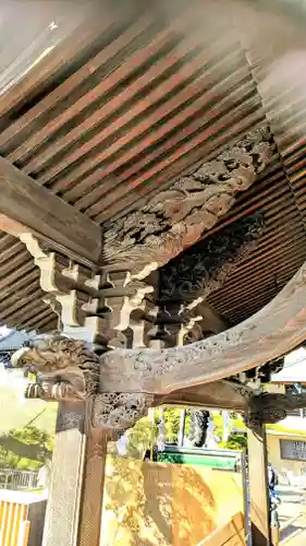 題経寺（柴又帝釈天）の芸術