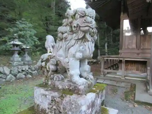 養澤神社(東京都)