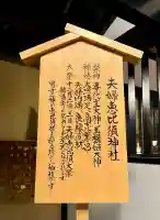 夫婦恵比須神社(福岡県)