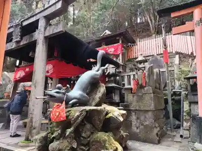 眼力社(京都府)