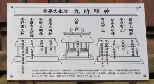 仁和寺のその他建物