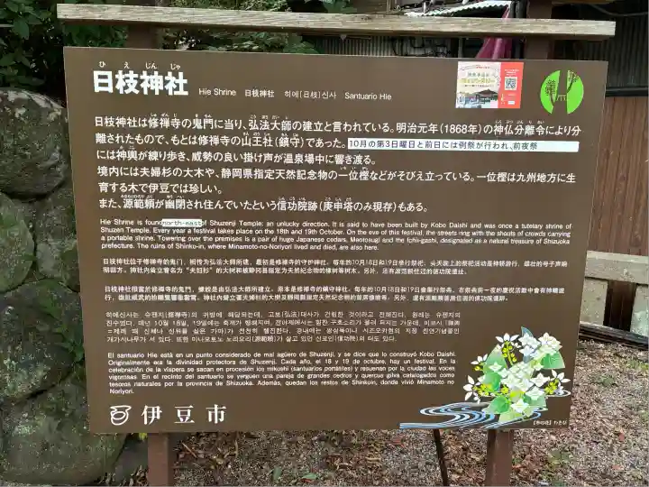 日枝神社(静岡県)