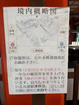 千葉神社(千葉県)