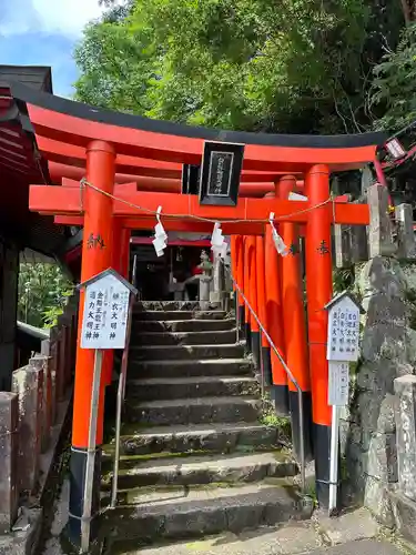 熊本城稲荷神社(熊本県)