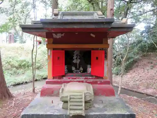 仙波東照宮の末社・摂社