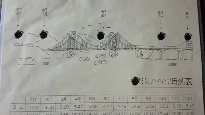 住吉神社(兵庫県)