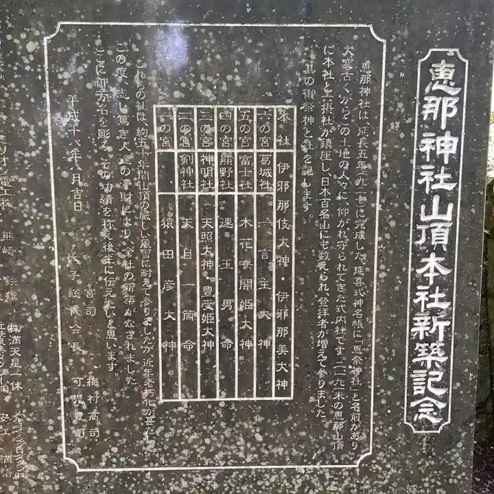 恵那神社のその他建物