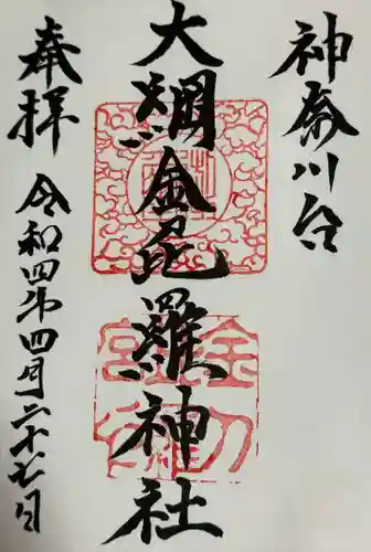 大綱金刀比羅神社(神奈川県)