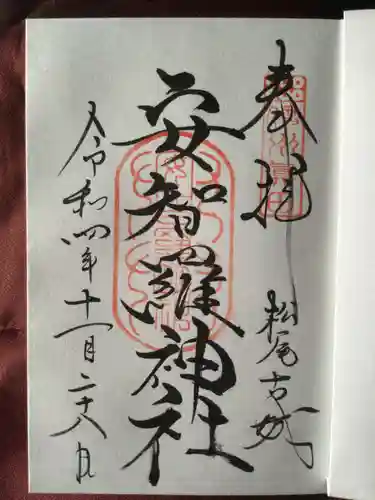 安智羅神社(松尾古城跡)の御朱印