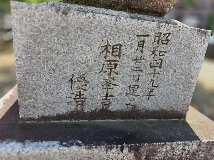 北野八幡神社(東京都)