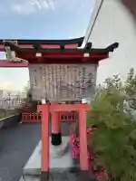 伏見稲荷神社の{uncategorized: "未分類", other: "その他", undefined: "問題あり", building: "その他建物", grave: "お墓", sacred_gate: "鳥居", guardian: "狛犬", statue: "像", buddha: "仏像", history: "歴史", nature: "自然", garden: "庭園", animal: "動物", pagoda: "塔", temizu: "手水舎", mountain_gate: "山門・神門", sanctuary: "本殿・本堂", subordinate: "末社・摂社", art: "芸術", scenery: "景色", jizo: "地蔵", ema: "絵馬", goshuin: "御朱印", omikuji: "おみくじ", items: "授与品その他", amulet: "お守り", goshuincho: "御朱印帳", eats: "食事", festival: "お祭り", votive_dance: "神楽", shichigosan: "七五三参", wedding: "結婚式", experience: "体験その他", initially: "初詣", around: "周辺", anti_infection: "感染症対策"}