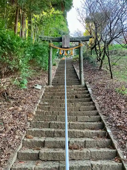 今熊野神社(宮城県)