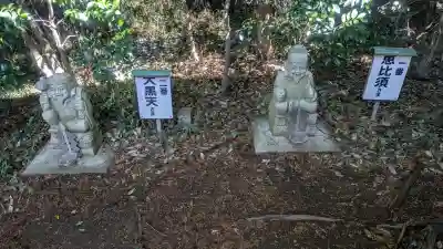 磐裂根裂神社の{uncategorized: "未分類", other: "その他", undefined: "問題あり", building: "その他建物", grave: "お墓", sacred_gate: "鳥居", guardian: "狛犬", statue: "像", buddha: "仏像", history: "歴史", nature: "自然", garden: "庭園", animal: "動物", pagoda: "塔", temizu: "手水舎", mountain_gate: "山門・神門", sanctuary: "本殿・本堂", subordinate: "末社・摂社", art: "芸術", scenery: "景色", jizo: "地蔵", ema: "絵馬", goshuin: "御朱印", omikuji: "おみくじ", items: "授与品その他", amulet: "お守り", goshuincho: "御朱印帳", eats: "食事", festival: "お祭り", votive_dance: "神楽", shichigosan: "七五三参", wedding: "結婚式", experience: "体験その他", initially: "初詣", around: "周辺", anti_infection: "感染症対策"}