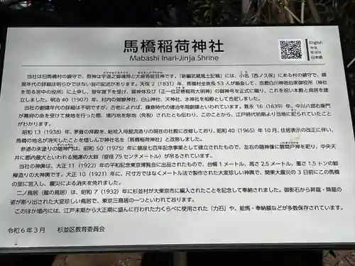 馬橋稲荷神社(東京都)