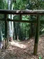 愛宕大権現(千葉県)