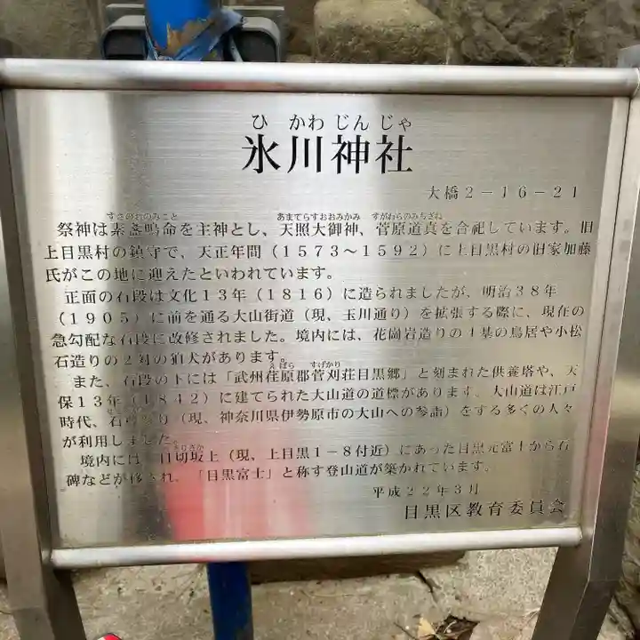 上目黒氷川神社(東京都)