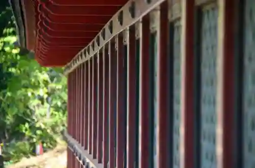 根津神社の本殿・本堂