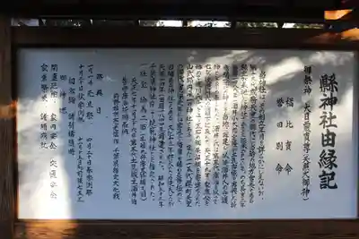 縣神社(千葉県)