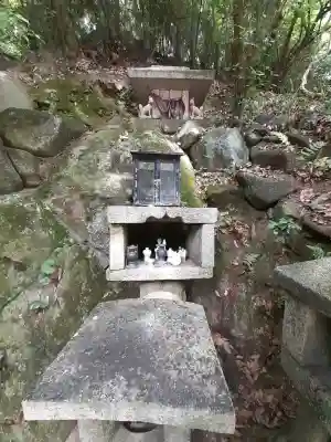 日下不動尊(大阪府)