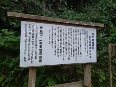 佐助稲荷神社の歴史