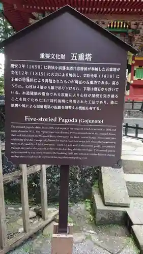 日光東照宮(栃木県)