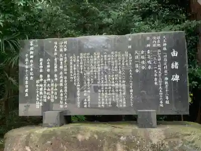 天王神社の歴史