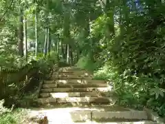 稲田禅房西念寺（稲田御坊）の周辺