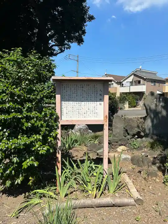 八幡神社(埼玉県)